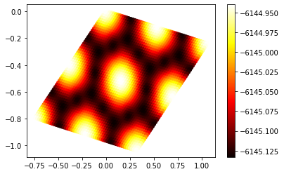 ../_images/tutorials_Tutorial_Sampling_in_CNID_23_1.png